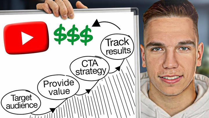 Directed and Executed by me, in January 2026. Different client, acquired through X. This client was in a different niche than my other clients, but i focused on the same core fundamentals - making the viewers watch as long as possible.